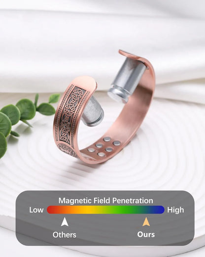 ARADOO Copper Magnetic Bracelet